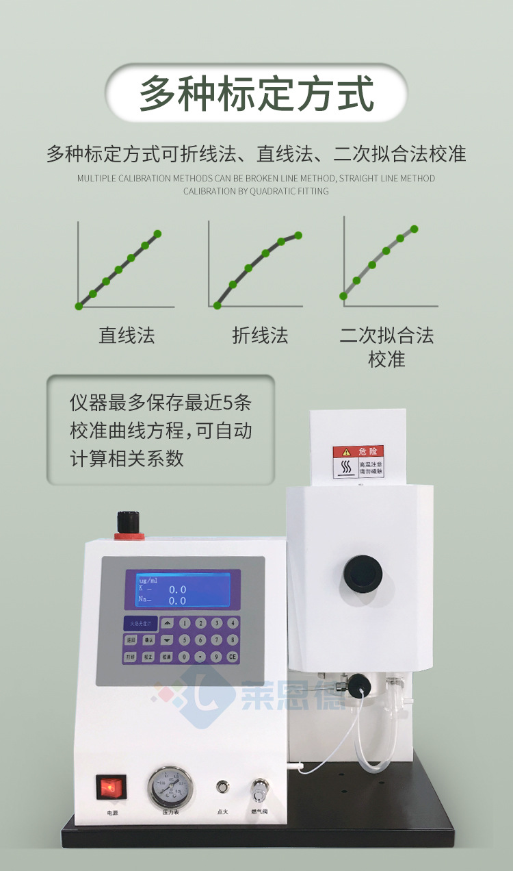 多元素火焰光度檢測儀