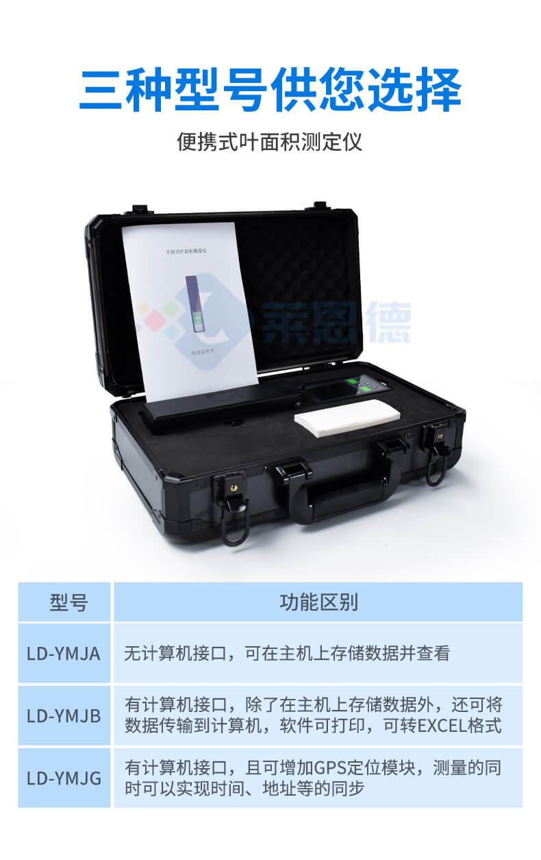 活體葉面積測(cè)量?jī)x