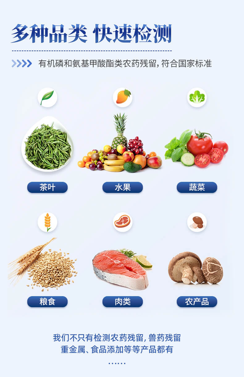 殘留農(nóng)藥檢測儀