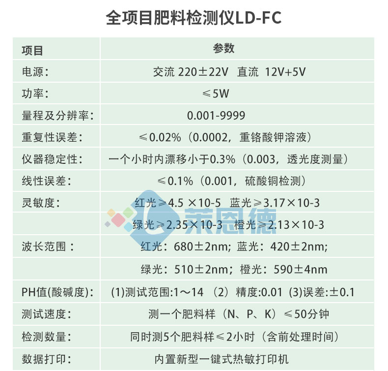高精度肥料養(yǎng)分檢測(cè)儀