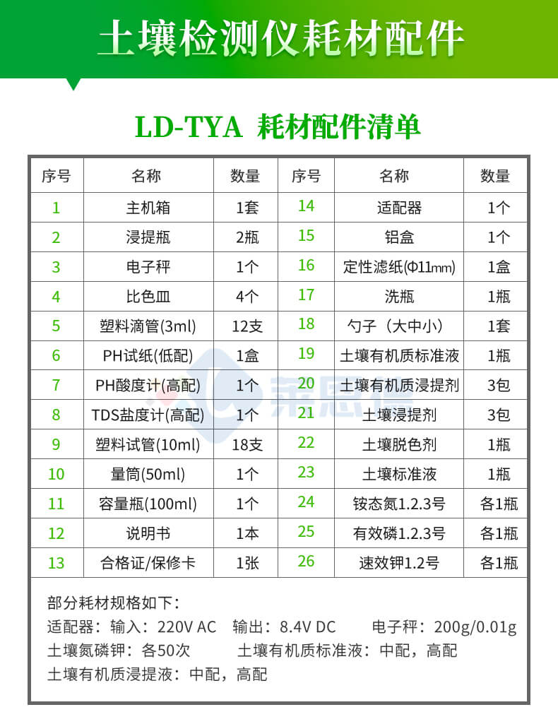 土壤養(yǎng)分含量測(cè)定儀