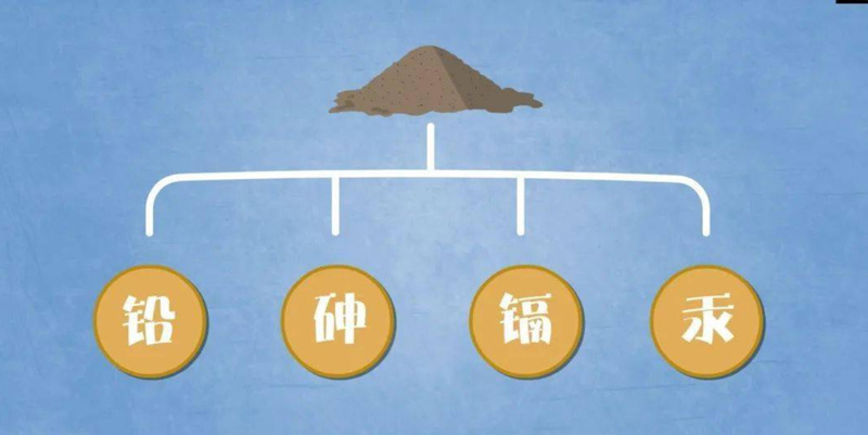 土壤重金屬檢測(cè)儀為什么能夠得到廣泛推廣？（土壤重金屬檢測(cè)儀非專業(yè)可用）