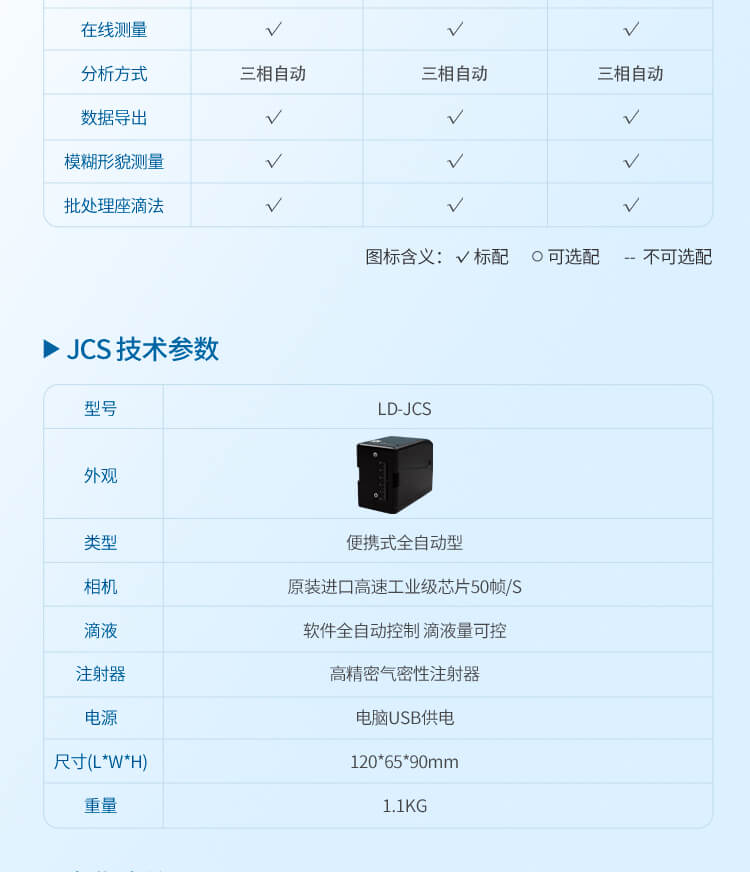 接觸角測量儀