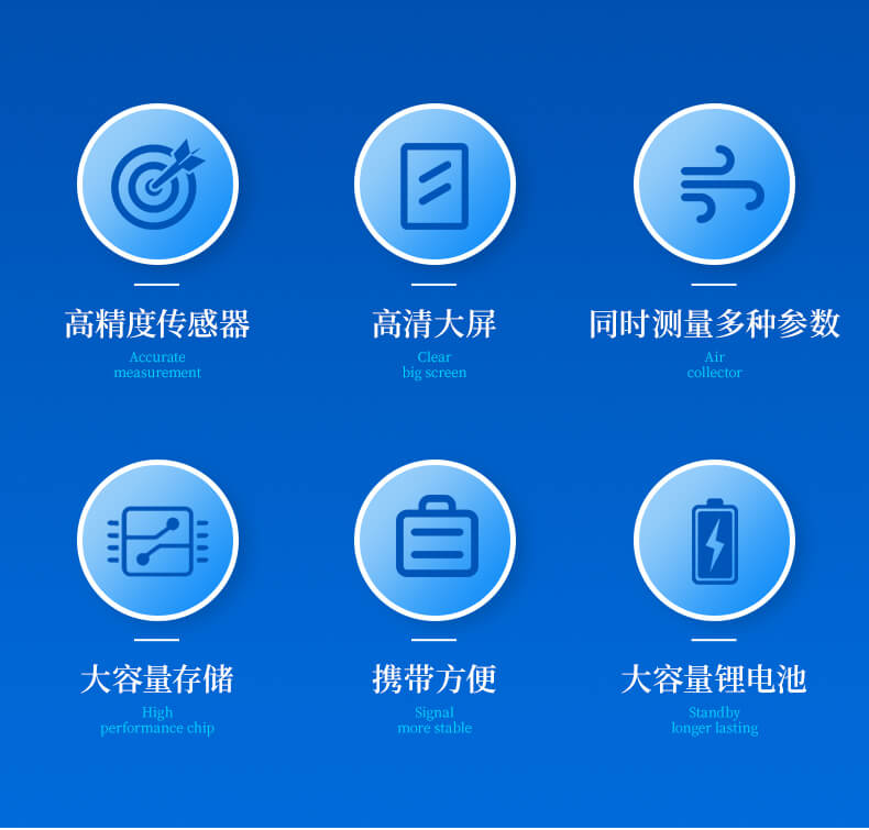 植物氣孔計