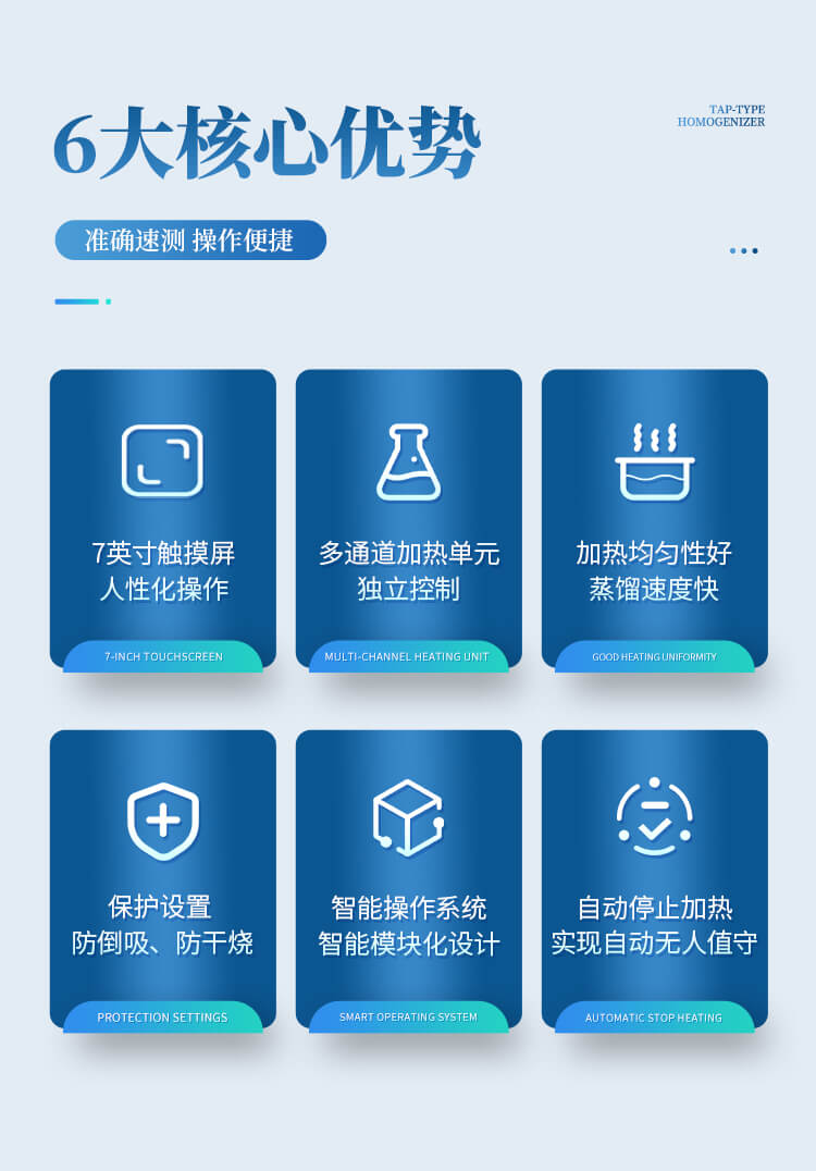 全自動(dòng)蒸餾儀
